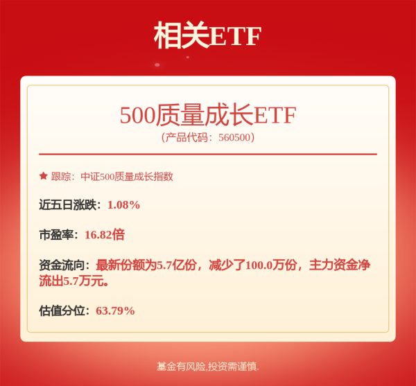 配资股中心官网 宇通客车：根据公司2024年年度报告，截至2025年2月28日，公司股东总数为53665户