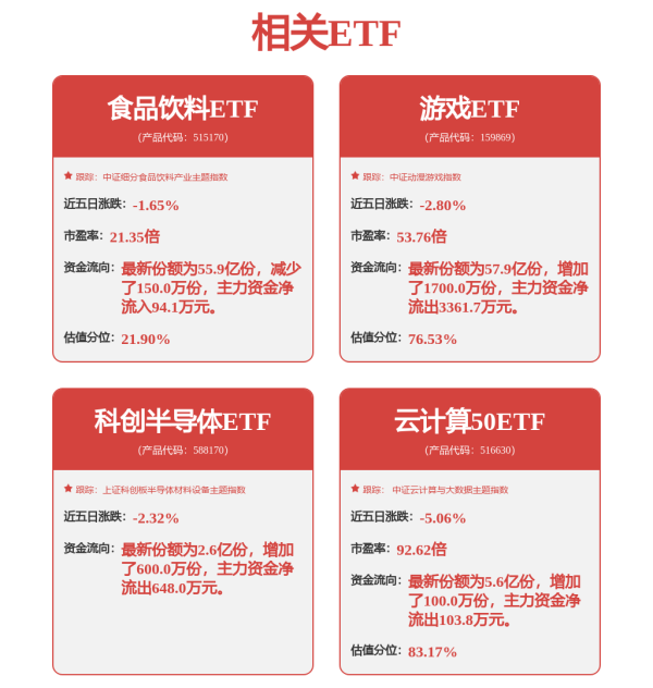 中股配资平台官网 中际旭创：根据目前新的关税政策半导体分类下的通讯设备光模块等产品是关税豁免的