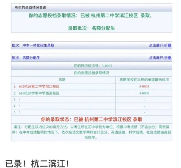 低息配资股票 大批630+考生已上岸, 620分到625分相当密集, 后悔或遗憾为什么没有必要?